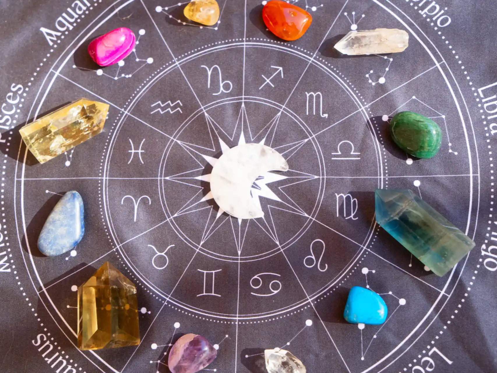 signos zodiacales